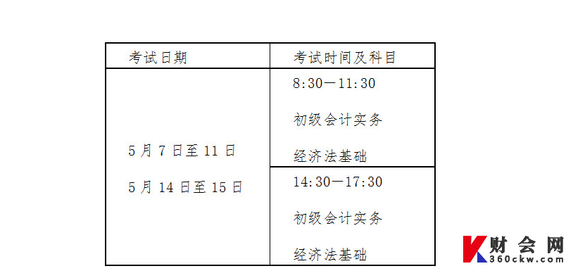 2022年北京初级会计考试时间