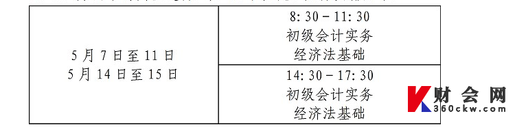 2022年山东初级会计考试时间