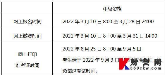 北京2022年中级会计师网上报名时间