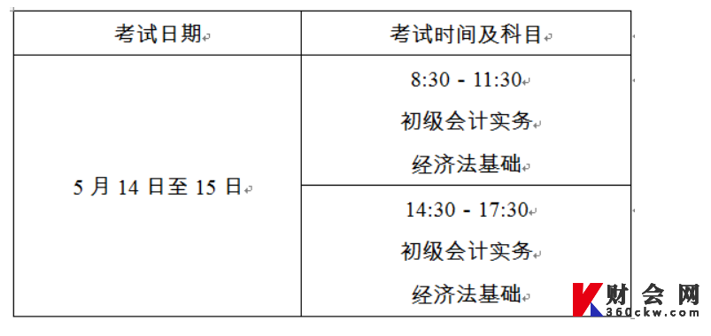 上海考试时间安排