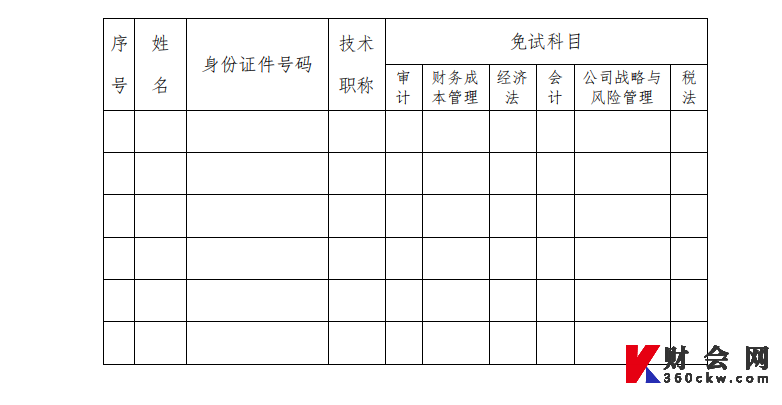 注册会计师全国统一考试专业阶段考试科目免试申请汇总表（式样）