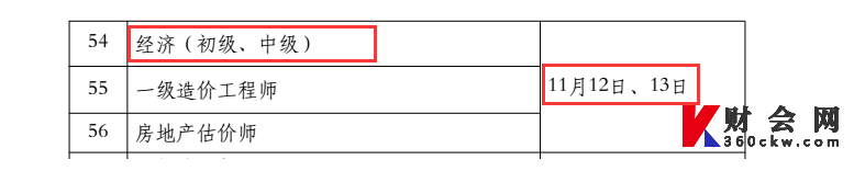 2022年初级经济师考试时间