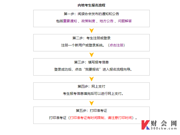 中国注册会计师协会网上报名内地考生报名流程