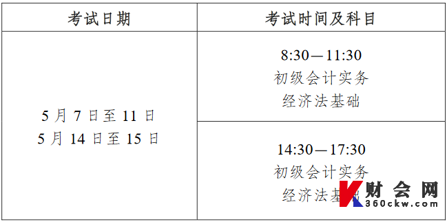 2022年江苏初级会计师证考试时间