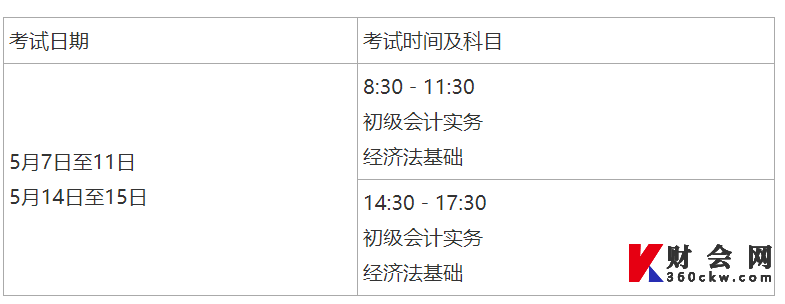 2022年山东初级会计师证考试时间