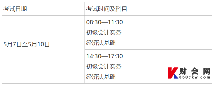 2022年福建初级会计师证考试时间