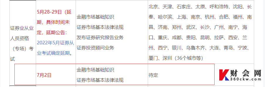 2022年7月证券从业资格（专场）考试通知