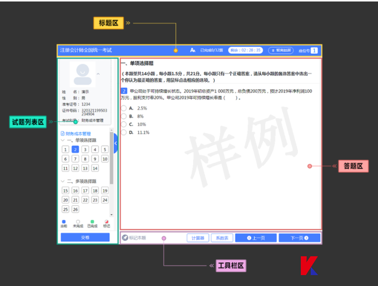 2022年注册会计师机考模拟系统分布图