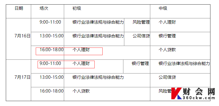 2022年上半年初级银行从业考试时间安排