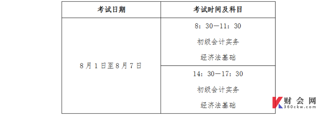贵州省2022年初级会计师考试时间安排