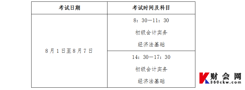 江苏2022年初级会计师考试时间安排
