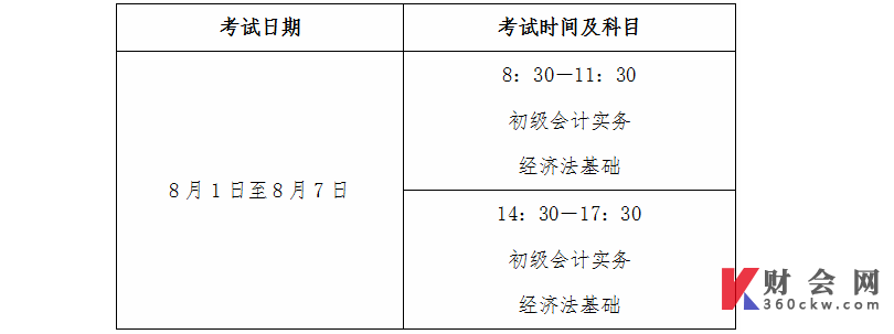 山东省2022年初级会计师考试时间安排