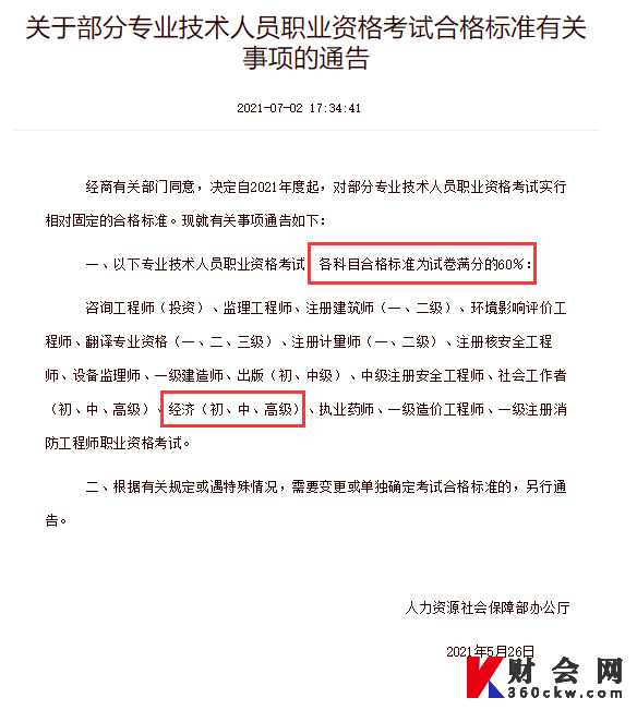 经济师成绩合格标准官方通知