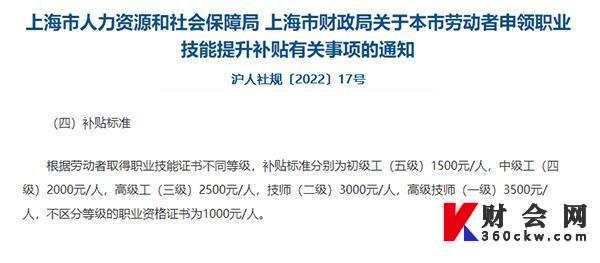 上海2022年中级经济师证书有没有补贴？