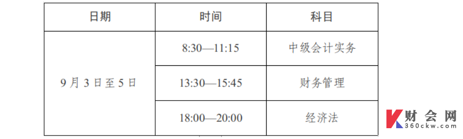 四川省2022年中级会计师考试时间安排