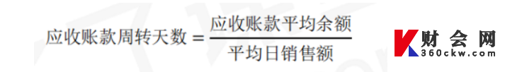 2022年中级财务管理第七章知识点：应收账款管理