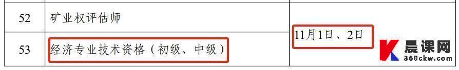 北京2025年初级经济师考试时间11月1日-2日