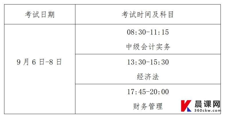 龙岩考区2025年中级会计资格考试报名时间和考试安排的公告