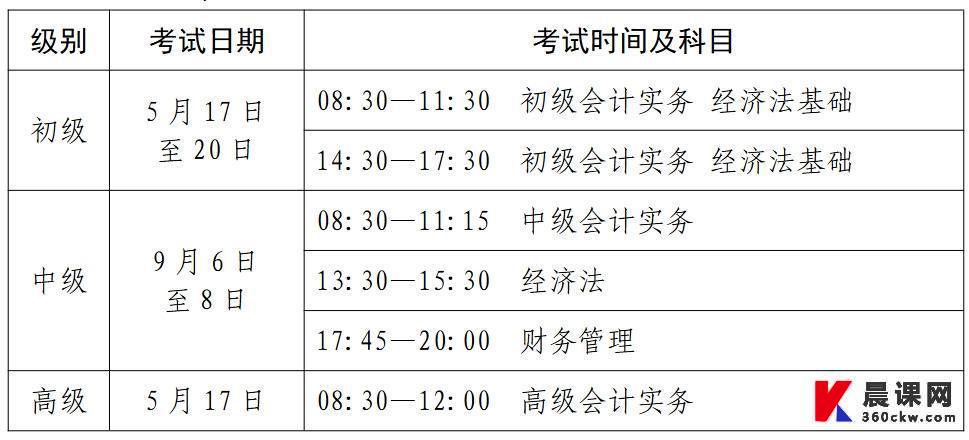 山东2025年初级会计职称考试时间具体安排